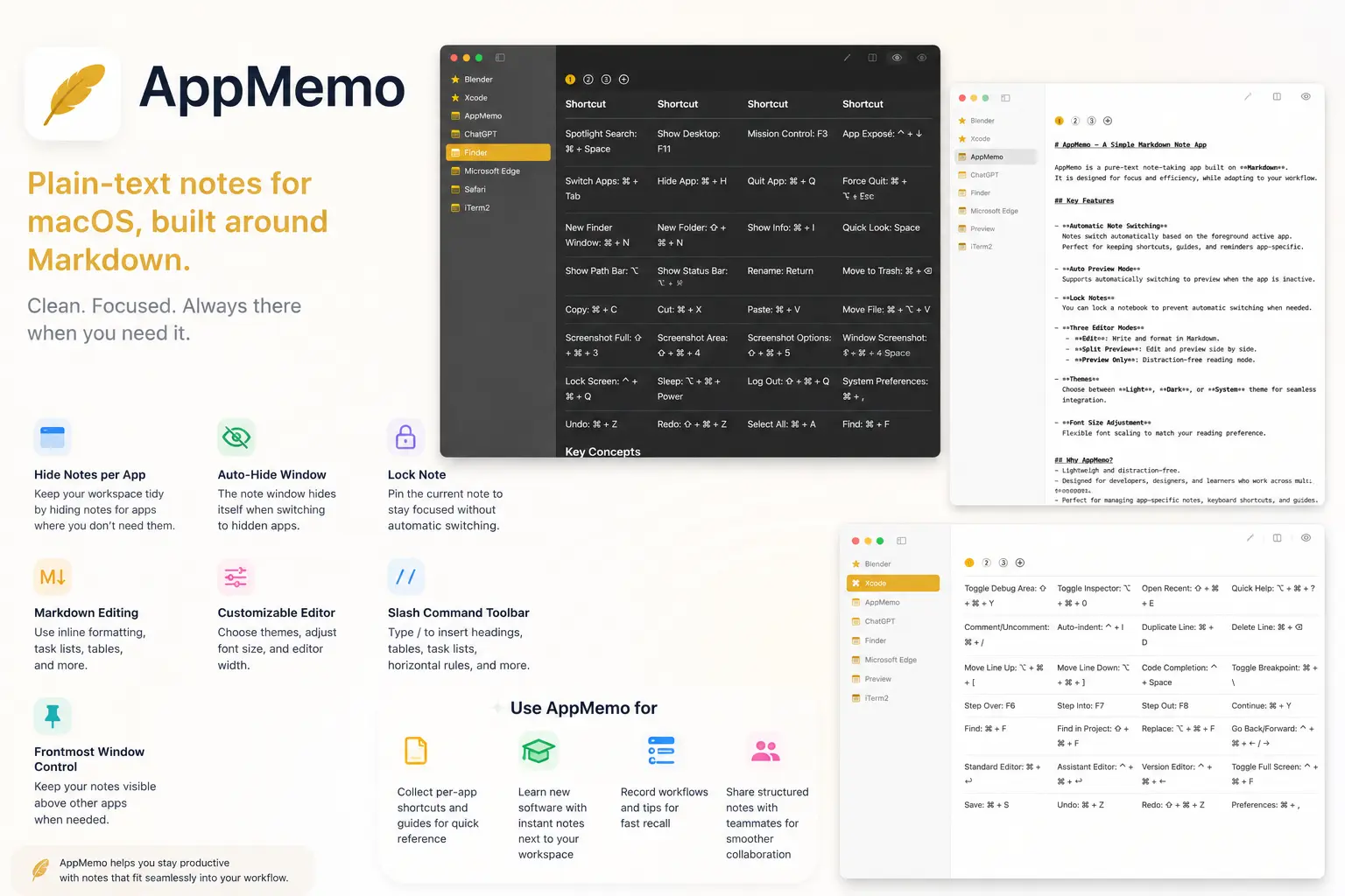 AppMemo banner